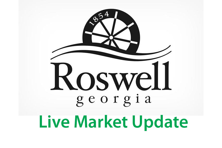 Roswell Market Report